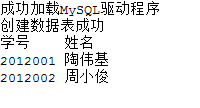 mysql jdbc連接步驟及常見參數(shù)