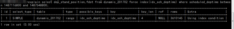 數(shù)據(jù)庫,MySQL,優(yōu)化方法