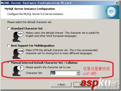 Mysql,安裝,配置