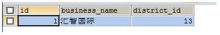 mysql,isnull,ifnull,ifnull函數(shù),coalesce函數(shù)