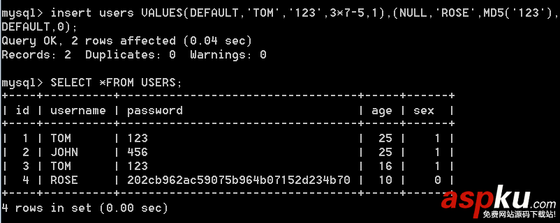 Mysql學習心得之插入、更新、刪除記錄 Mysql學習心得之插入、更新、刪除記錄