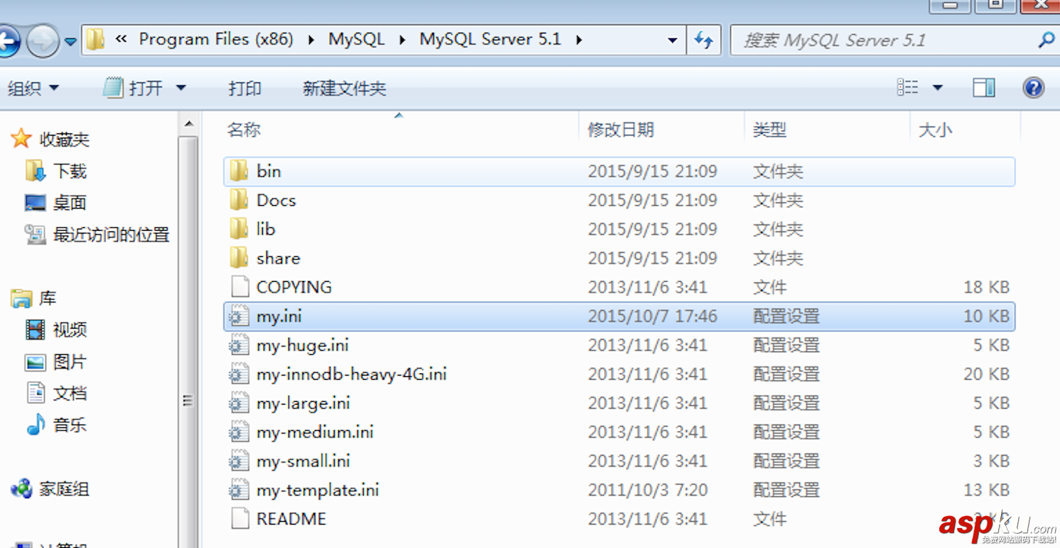 小記一次mysql主從配置解決方案