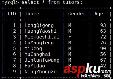 深入解析MySQL的事務(wù)隔離及其對性能產(chǎn)生的影響