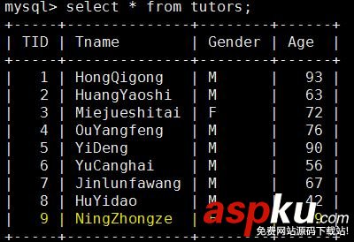 深入解析MySQL的事務(wù)隔離及其對性能產(chǎn)生的影響
