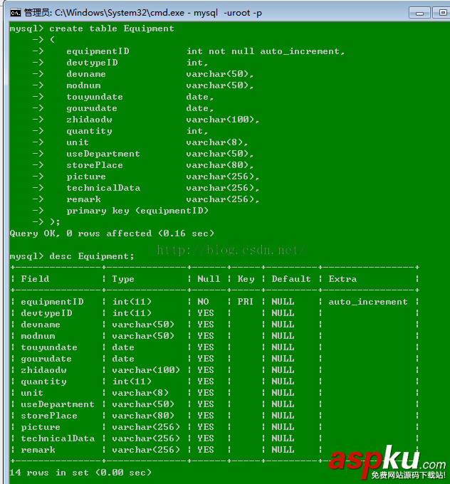 Mysql,設備管理信息系統,數據庫