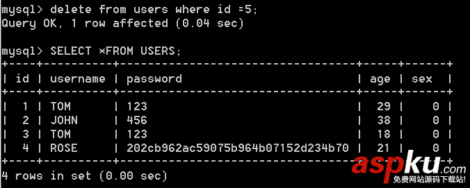 Mysql學習心得之插入、更新、刪除記錄 Mysql學習心得之插入、更新、刪除記錄