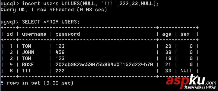 Mysql學習心得之插入、更新、刪除記錄 Mysql學習心得之插入、更新、刪除記錄