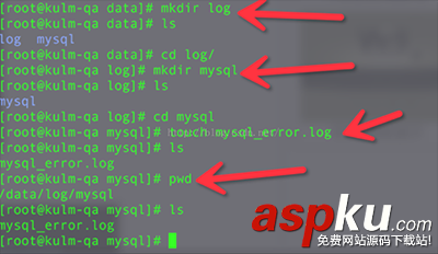 redhat安裝mysql5.7