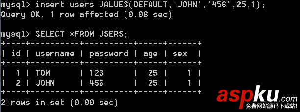 Mysql學習心得之插入、更新、刪除記錄 Mysql學習心得之插入、更新、刪除記錄