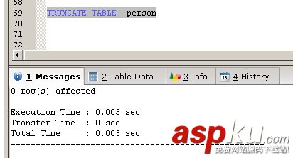 與MSSQL對比學習MYSQL的心得（八）--插入 更新 刪除