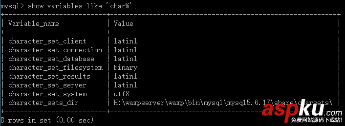 Windows服務器MySQL中文亂碼的解決方法