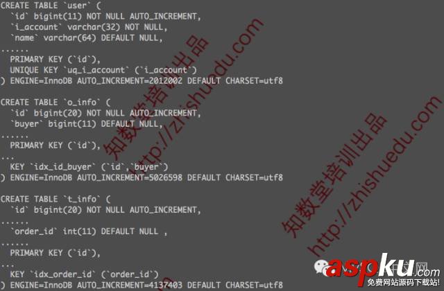 DELETE,子查詢,mysql優化