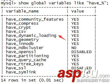 mysql,innodb,異常修復(fù)