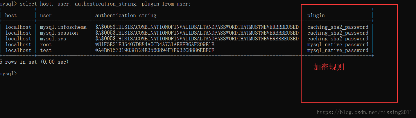 mysql,安裝,配置