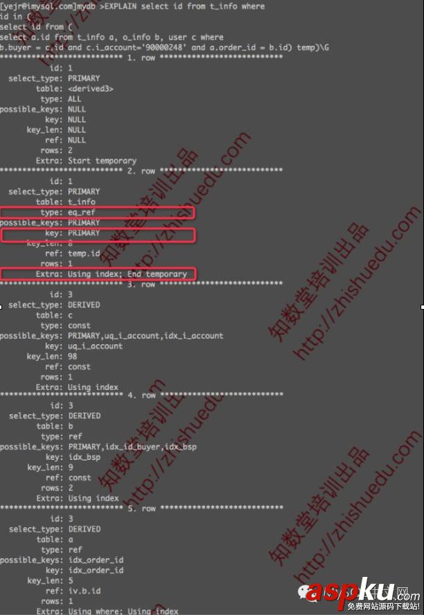 DELETE,子查詢,mysql優化
