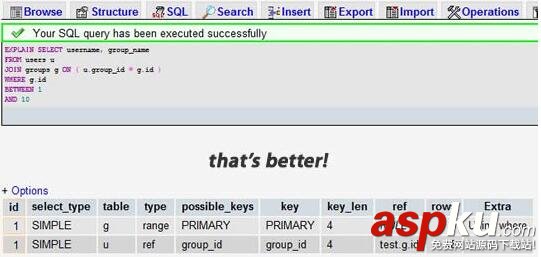 mysql性能優(yōu)化,mysql優(yōu)化性能,性能優(yōu)化