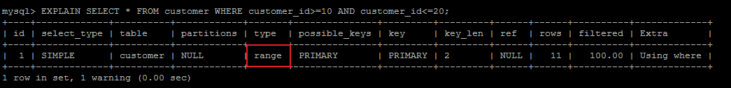 MySQL,EXPLAIN,SQL,執(zhí)行計劃