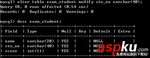 Mysql,數據庫,表,數據