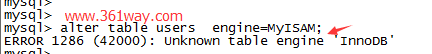 mysql,innodb,異常修復(fù)