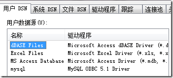使用mss2sql工具將SqlServer轉(zhuǎn)換為Mysql全記錄