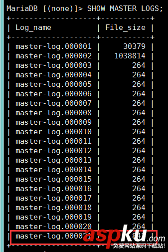 mysql實現(xiàn)主從復制,mysql,主從復制,mysql主從復制原理
