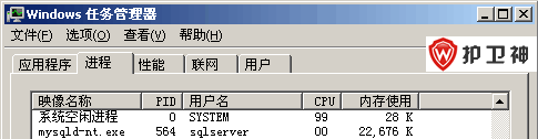 MySQL降權(quán)運(yùn)行之MySQL以Guests帳戶啟動(dòng)設(shè)置方法