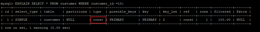 MySQL,EXPLAIN,SQL,執(zhí)行計劃