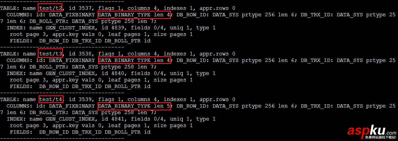 MySQL,數(shù)據(jù)類型