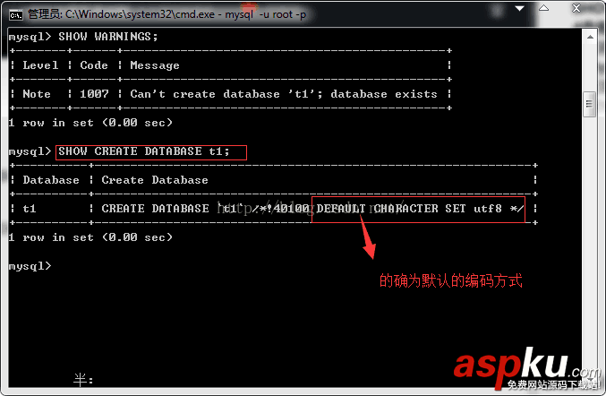 MySQL數據庫基本操作,MySQL數據庫創建,MySQL數據庫刪除,MySQL數據庫修改