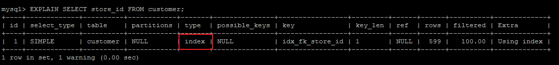 MySQL,EXPLAIN,SQL,執(zhí)行計劃