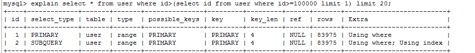 mysql,分頁優化