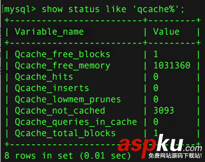 Mysql,性能優化,SQL_NO_CACHE