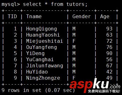 深入解析MySQL的事務(wù)隔離及其對性能產(chǎn)生的影響