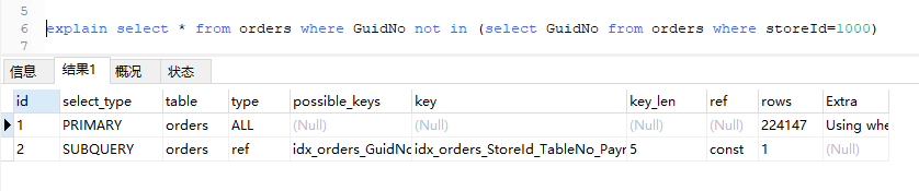 MySQL中有哪些情況下數據庫索引會失效詳析 MySQL,數據庫,索引