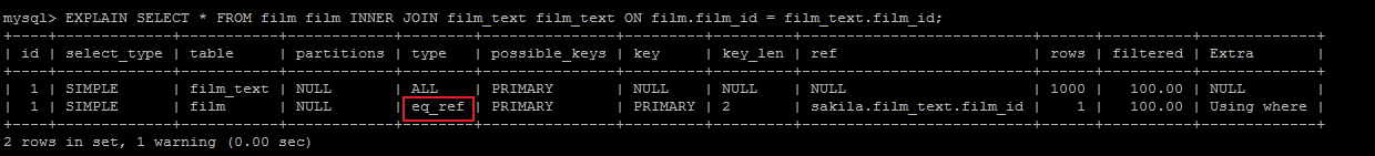 MySQL,EXPLAIN,SQL,執(zhí)行計劃