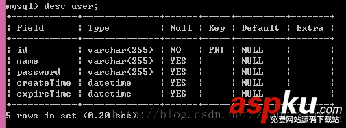 mysql5.6.17,mysql,5.6,mysql綠色版