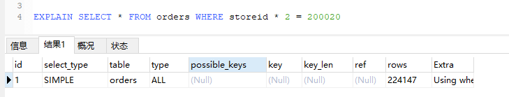 MySQL中有哪些情況下數據庫索引會失效詳析 MySQL,數據庫,索引
