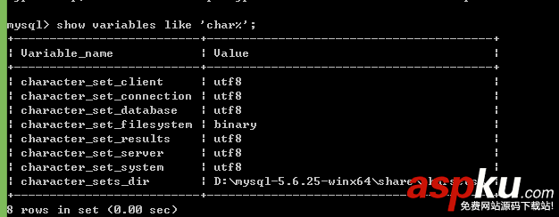 體驗MySQL5.6.25并處理所遇到的問題