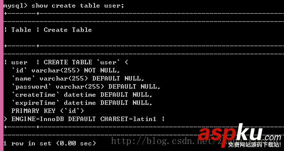 mysql5.6.17,mysql,5.6,mysql綠色版