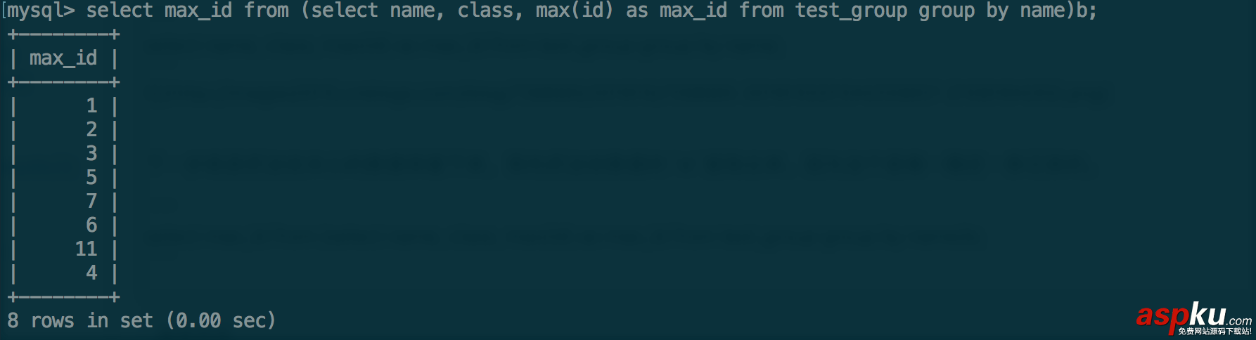 MYSQL GROUP BY用法詳解 mysql,groupby