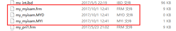 MySQL數(shù)據(jù)備份,MySQL數(shù)據(jù)還原,MySQL數(shù)據(jù)備份與還原