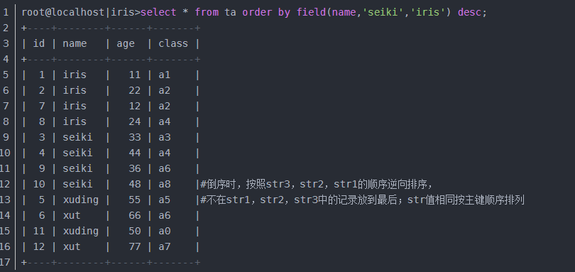 MySQL,排序函數(shù),field