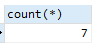 MySQL,聚合函數(shù),count