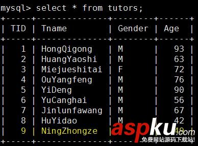 深入解析MySQL的事務(wù)隔離及其對性能產(chǎn)生的影響