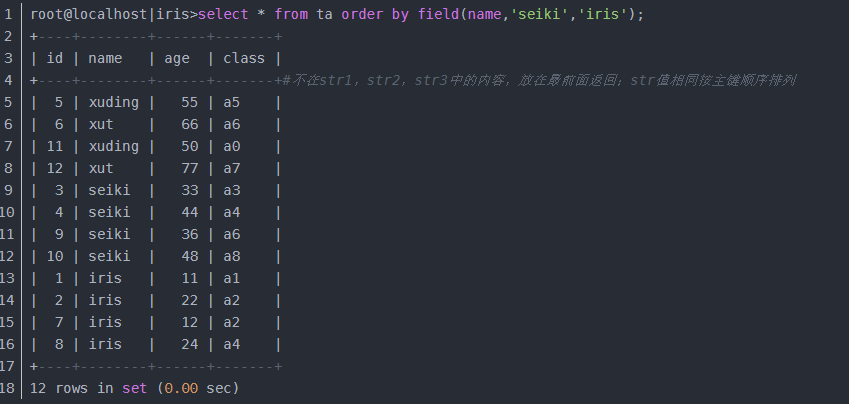 MySQL,排序函數(shù),field