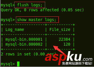 mysql,二進制日志恢復,mysql日志恢復數據庫,mysql二進制日志