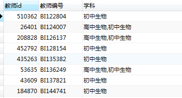 mysql,用法,代碼