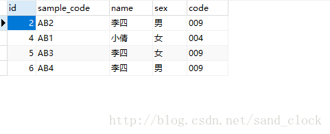 MySQL,字段,查找,重復(fù)數(shù)據(jù),sql語句