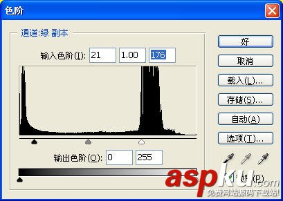 Photoshop通道,摳圖