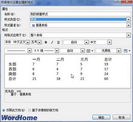 word2010中怎么新建樣式